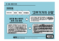 [사업계획서] 한국 의료 관광 중개업-11