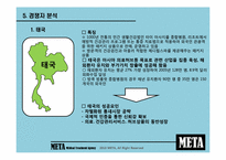 [사업계획서] 한국 의료 관광 중개업-12