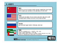 [사업계획서] 한국 의료 관광 중개업-15