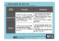 [사업계획서] 한국 의료 관광 중개업-17