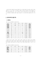 [통계] 삼성 라이온즈 선동렬 감독의 경질 여부-3