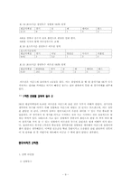 [통계] 삼성 라이온즈 선동렬 감독의 경질 여부-9
