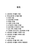 노동조합의 조직률과 노사관계-2