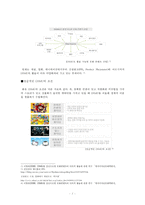 뉴미디어 환경에서의 OSMU-4