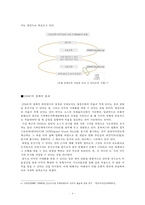 뉴미디어 환경에서의 OSMU-6