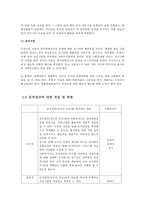 [지역사회복지론] 교육개선 VS 자연보존 -홍익대 성미산 분쟁-17