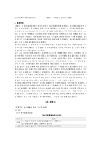 공공기관의 윤리경영-5