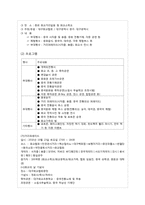 [관광개발론] 대구화교 중국문화축제-5