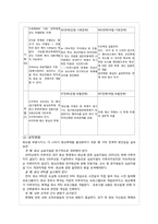 [관광개발론] 대구화교 중국문화축제-10