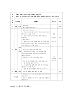 [부부교육 프로그램개발] 중년기 부부 관계 향상을 위한 프로그램-7