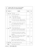 [부부교육 프로그램개발] 중년기 부부 관계 향상을 위한 프로그램-8