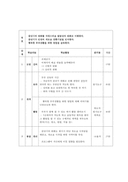 [부부교육 프로그램개발] 중년기 부부 관계 향상을 위한 프로그램-9