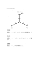 [부부교육 프로그램개발] 중년기 부부 관계 향상을 위한 프로그램-15