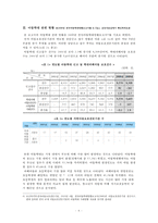 [아동복지론] 아동학대 -아동기 학대 경험과 청소년 비행문제의 관계-6