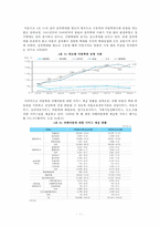 [아동복지론] 아동학대 -아동기 학대 경험과 청소년 비행문제의 관계-7