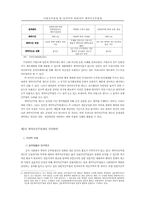 직업공무원제 및 실적주의 하에서의 계약직공무원제-10