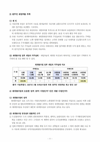 도시재개발사업의 문제점과 바람직한 해결 방향-5