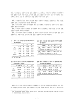 [심리학] MBTI 성격유형과 연애 궁합-6