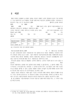 이혼가정의 아동-3