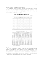 청소년 범죄 실태와 청소년 범죄 -가해 청소년에 대한 처우-7