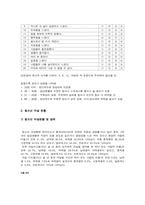 [청소년자살] 심리적 문제(자살충동) 학생 개입-7