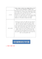 Sex And The City에 나타나는 문화정체성과 우리문화와의 비교-12