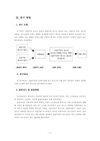부모이혼이 청소년비행에 미치는 영향-7