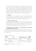 [청소년 상담] 변하지 않는 가정과 환경에 의한 하나님에 대한 불신-10