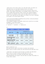 [사회문제] 과대포장의 문제점과 사례-6