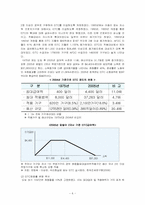 [사회복지정책론] EITC 근로장려세제-6