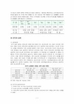 [사회복지정책론] EITC 근로장려세제-7