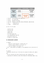 [사회복지정책론] EITC 근로장려세제-10