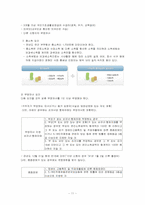 [사회복지정책론] EITC 근로장려세제-11