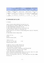 [사회복지정책론] EITC 근로장려세제-15