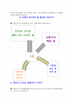 [생활지도] 비판적 읽기 -7단계 익히기-10