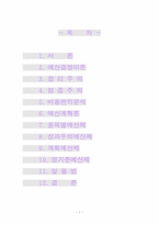 [재무행정론] 예산결정이론-1