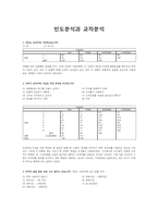 트위터의 정보 확산성 조사-6