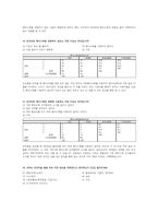 트위터의 정보 확산성 조사-11