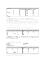 트위터의 정보 확산성 조사-12