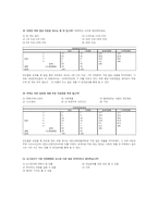 트위터의 정보 확산성 조사-13