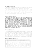 [지역사회복지론] 사회복지협의회-5