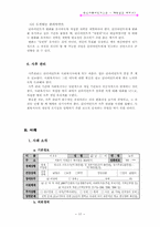 [임상사회사업기술론] 개별상담 Ⅱ-19