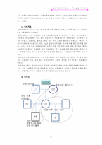 [임상사회사업기술론] 개별상담 Ⅱ-20