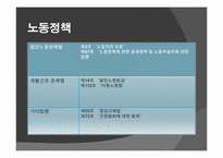 한국 노동운동사-5