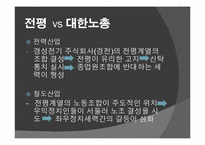 한국 노동운동사-9