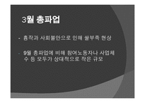한국 노동운동사-11