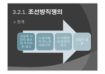 한국 노동운동사-17