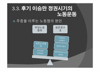 한국 노동운동사-20
