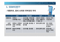 기업형 슈퍼마켓(SSM, Super SuperMarket)규제에 대한 문제분석-4