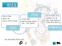 디지털 시대와 문화 -광고-4